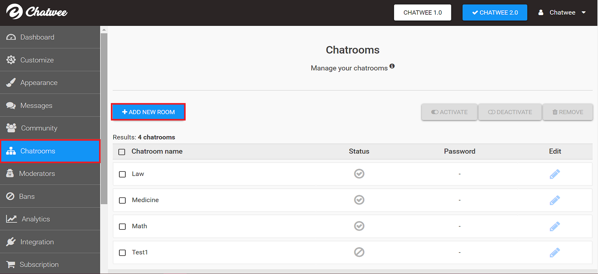 Chatroom handy Chatrooms